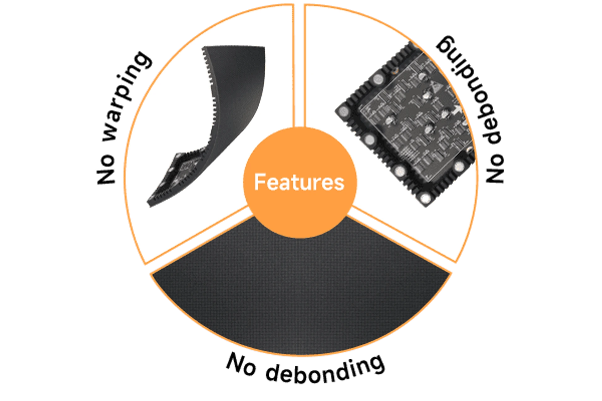 Indoor MX Series — Reliable High-quality Flexible LED Module MX Series