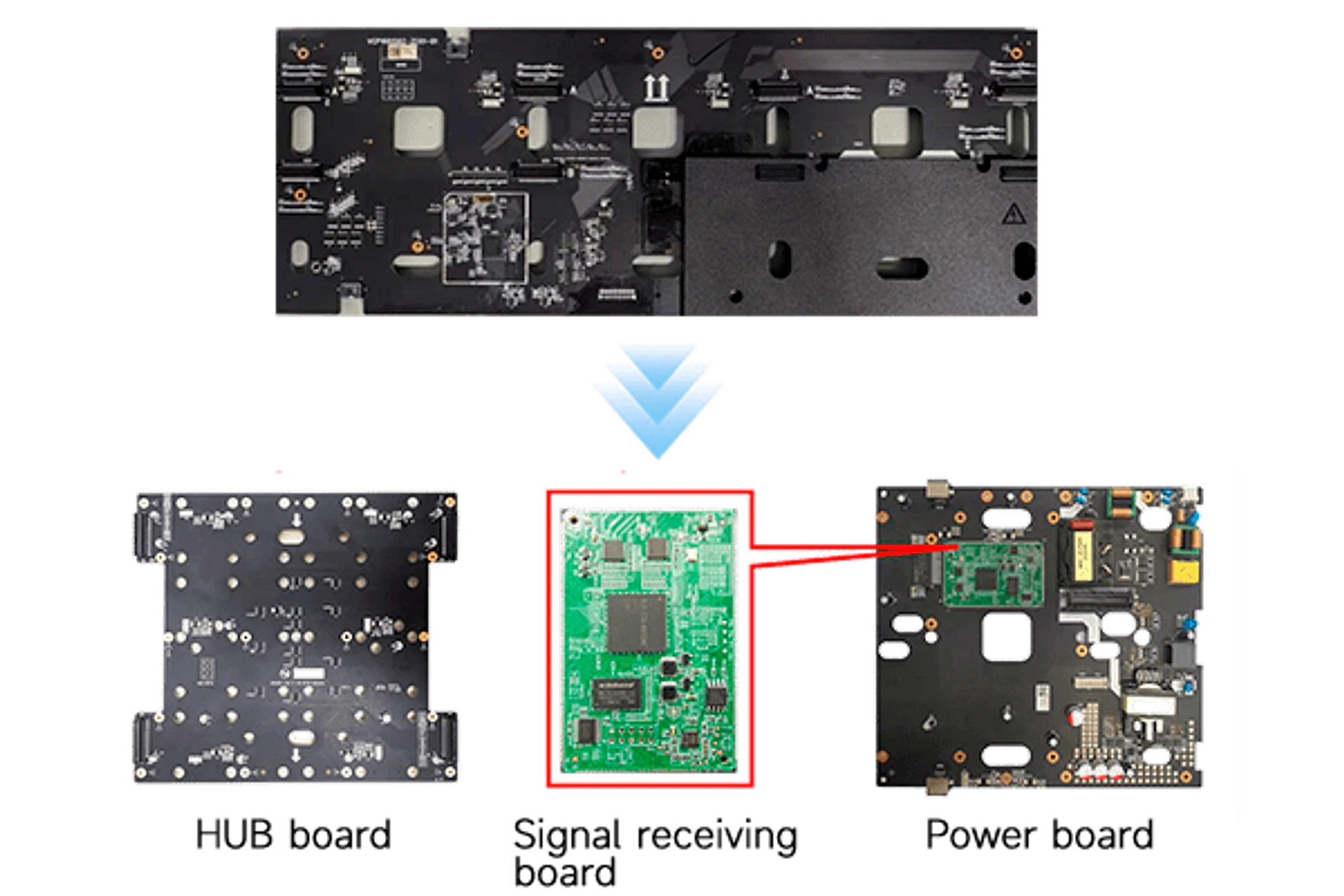 Fine Pitch XC Series — 1 COB LED screen is Three-in-one Design.png