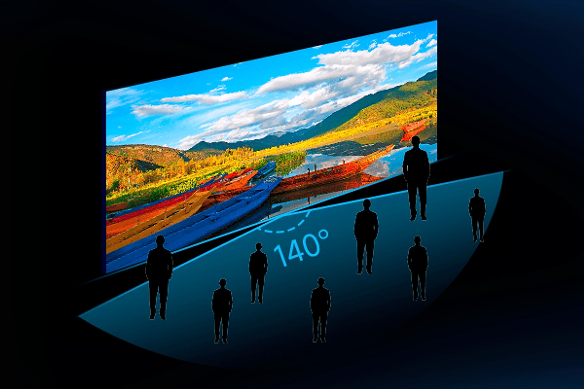 Outdoor Fixed LED Screen GS Series — 5 Outdoor Fixed LED Screen GS Series-Ultra-wide viewing angle.png