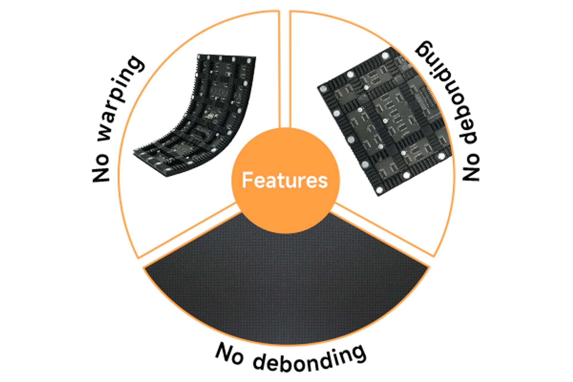 Indoor MK Series — Feature 1